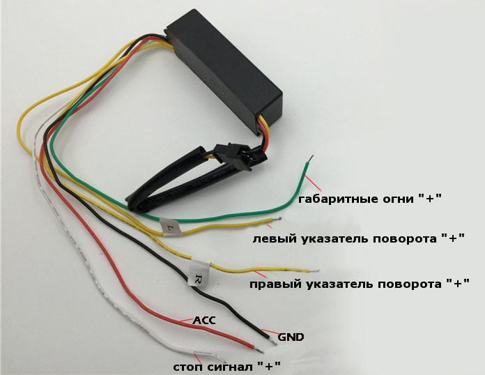 Светодиодная лента в салон 3м, зеленая