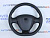 Руль в стиле Приора 2 на Классику и Ниву