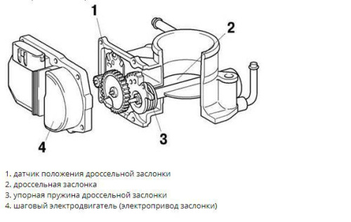 Дроссельная заслонка E-GAS 16 клапанная в сборе Bosch
