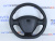 Руль в стиле Приора 2 для Шевроле Нива