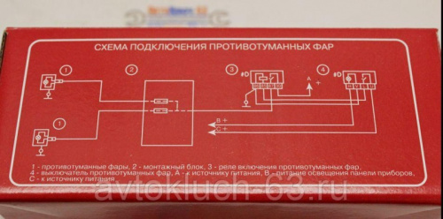 Комплект для подключения ПТФ на 2123