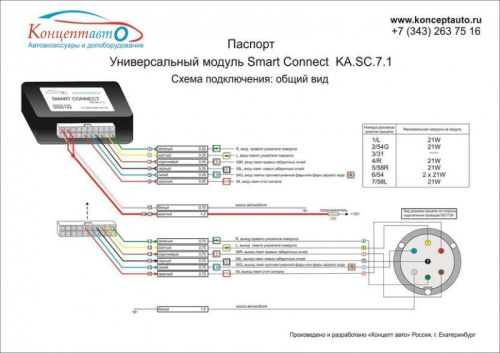 Модуль согласования (Smart-connect) KA. SC.7.1