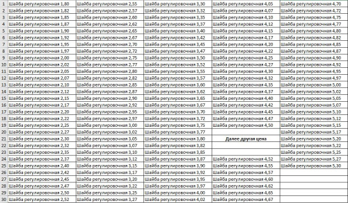 Регулировочные шайбы клапанов для а/м 2108 в интернет-магазине avtofirma63.ru 