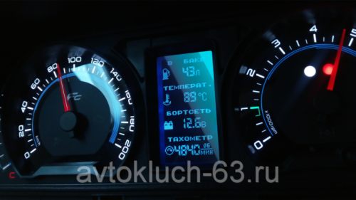 Комбинация приборов GF 825S