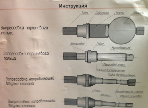 Выпрессовка-запрессовка поршневых пальцев и направляющих втулок клапанов в интернет-магазине avtofirma63.ru 